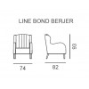 Bond Line Berjer